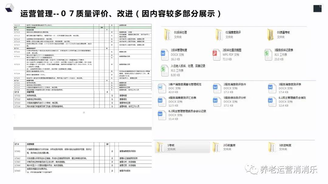 澳门最精准免费资料大全旅游团,全面评估解析说明_WearOS30.206