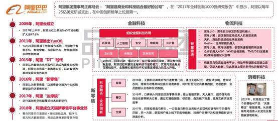 7777788888精准管家婆更新时间,未来解答解释定义_SHD28.217