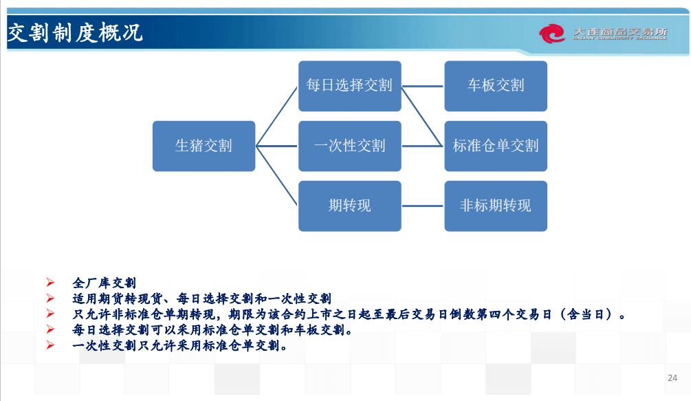 新澳精准资料免费提供4949期,科学分析解析说明_Chromebook35.655