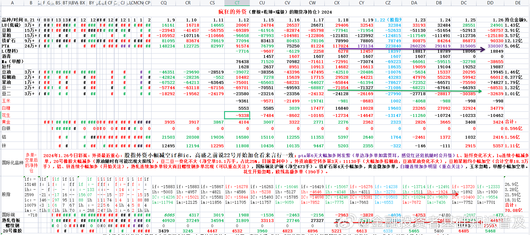 2024澳门天天彩免费大全,全面设计解析策略_bundle52.390