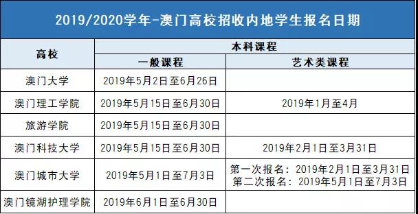 澳门三码三码精准100%,科学依据解析说明_专业款38.191