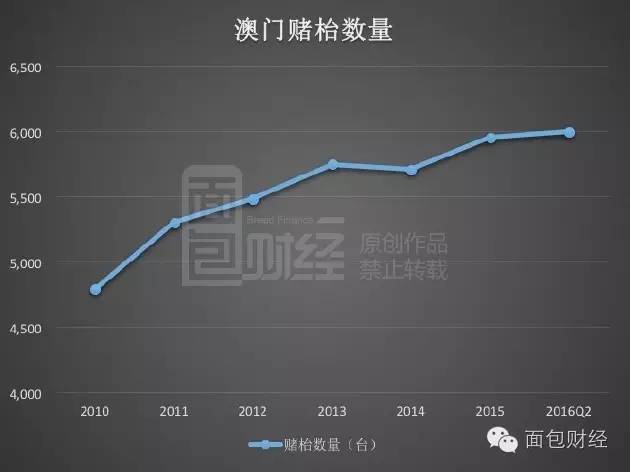 澳门天天开彩好正版挂牌图,实地数据执行分析_MR51.413