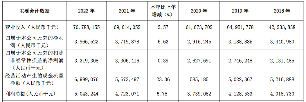 澳门天天好彩,全面数据应用执行_投资版37.76