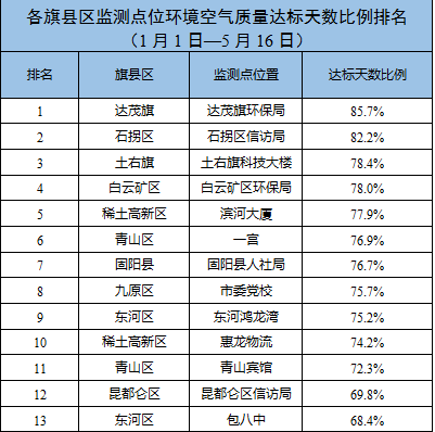 邱忠群多重身份揭秘，最新新闻与瞩目成就汇总