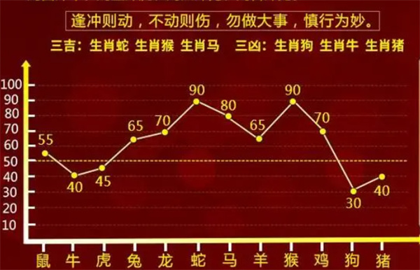 一肖一码100-准资料,深入解析设计数据_超级版73.317