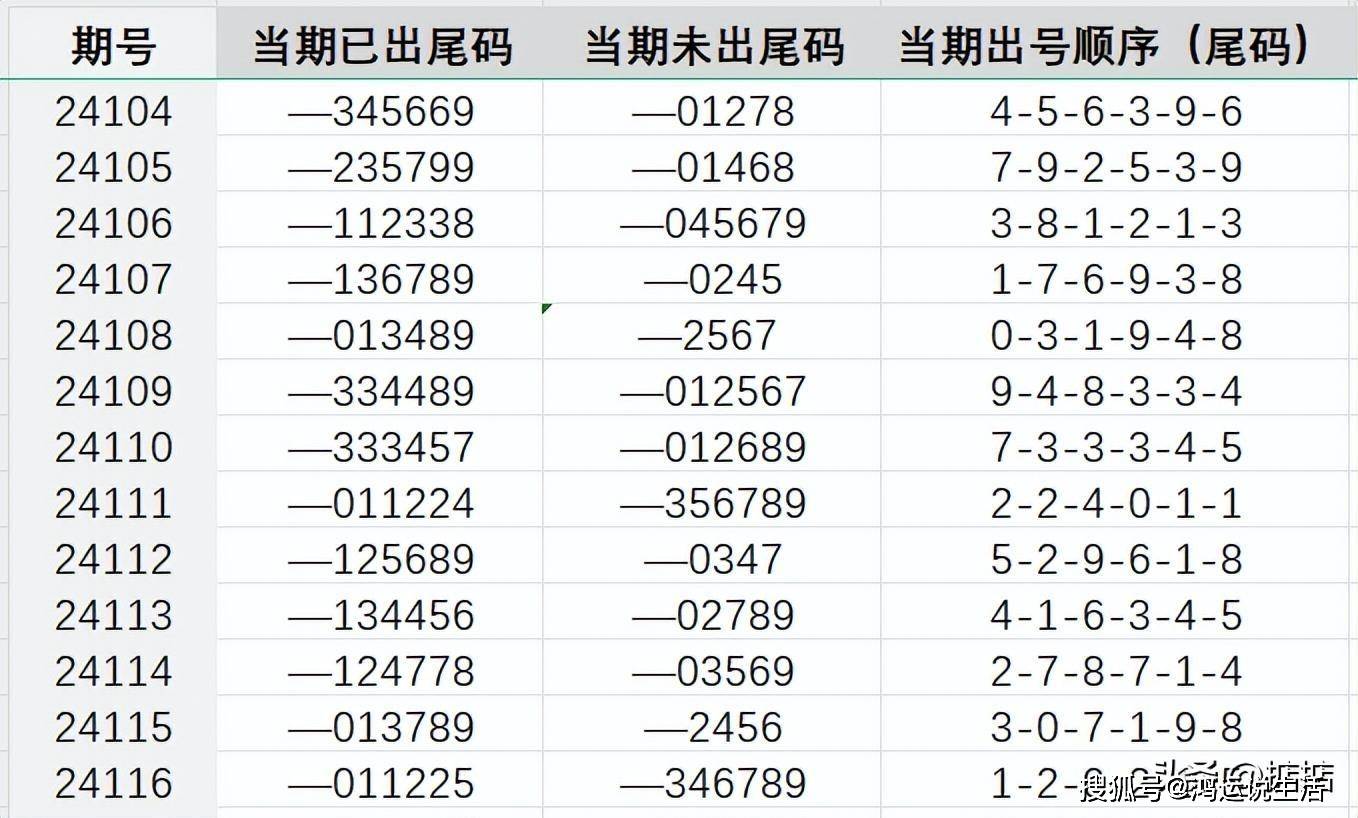 王中王最准一肖100免费公开,快速设计响应方案_特供款76.973