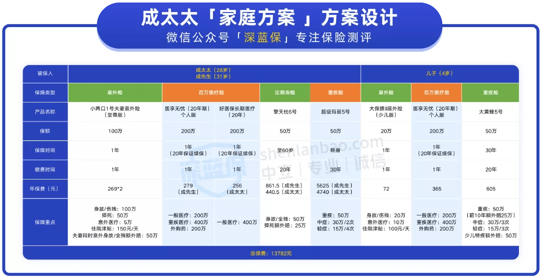 新澳门今晚开奖结果查询,安全性方案设计_tool53.738