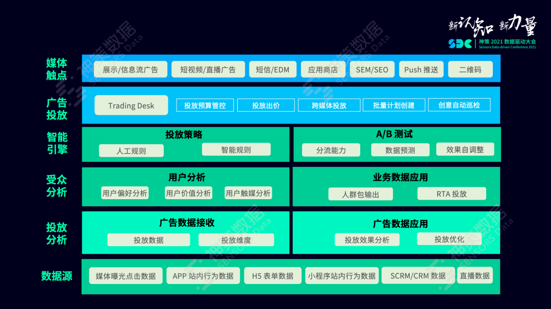 新澳天天开奖资料大全62期,深入执行数据应用_专业款23.137