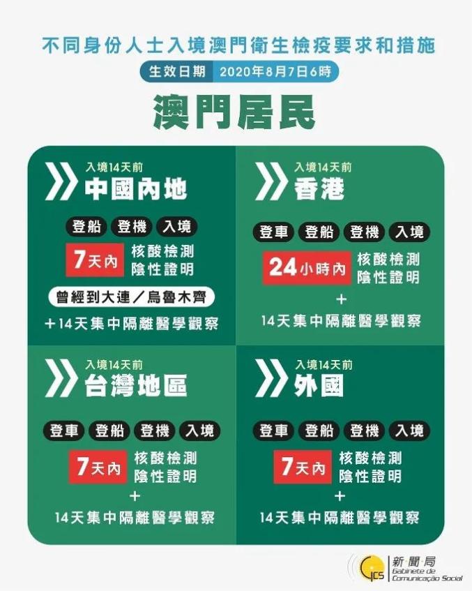 新澳天天开奖资料大全1050期,高速响应设计策略_升级版71.100