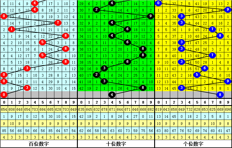 四不像今晚必中一肖,深度数据应用策略_app68.856