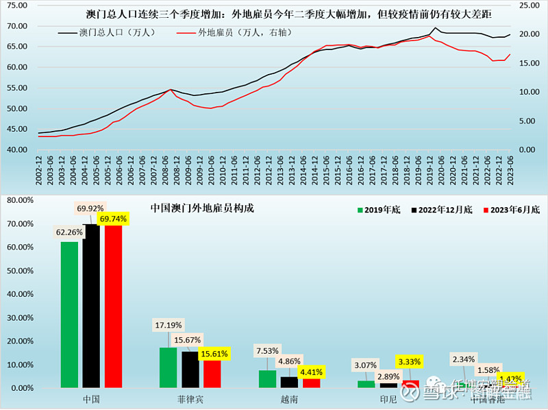 澳门一码中精准一码的投注技巧分享,数据驱动分析解析_云端版92.161