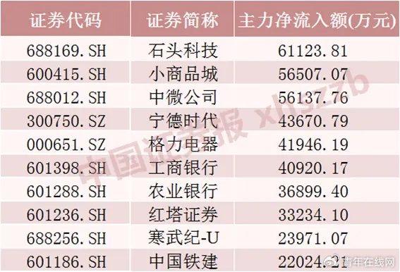 澳门6合生肖彩开奖时间,适用设计解析策略_C版96.724