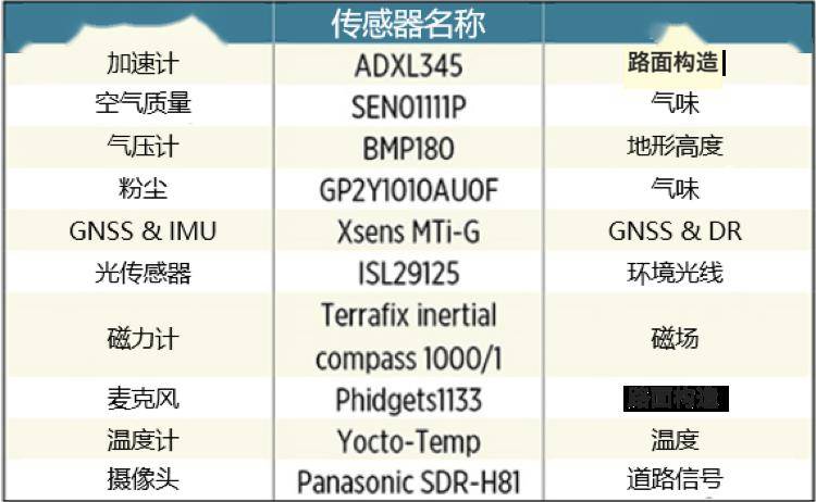 澳门一码一码100准确挂牌,实地评估数据方案_MR51.413