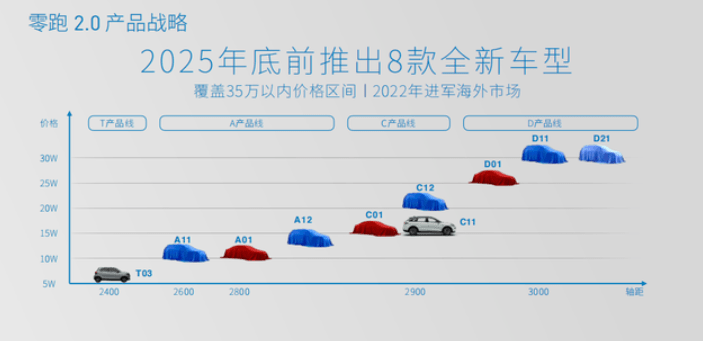 新澳门三中三必中一组,持续设计解析策略_粉丝款13.276