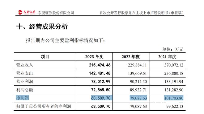 新澳2024年精准资料,现状解读说明_尊贵版72.634