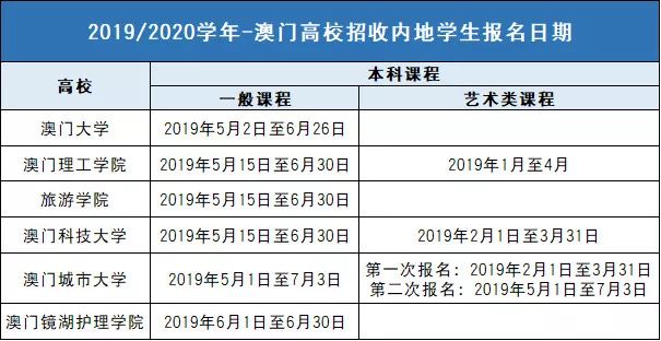 2024新澳开奖记录,全面分析说明_储蓄版11.200