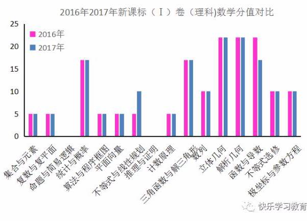 正版资料全年资料大全,全面数据解释定义_高级版40.782