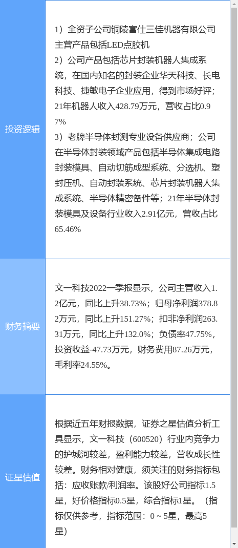 澳门广东八二站最新版本更新内容,科学分析解析说明_投资版32.994