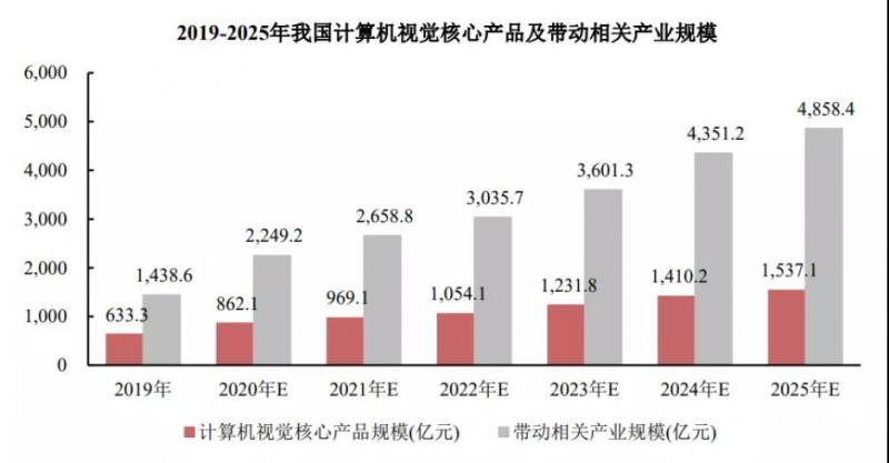 新澳今晚上9点30开奖结果,全面分析说明_Ultra83.553