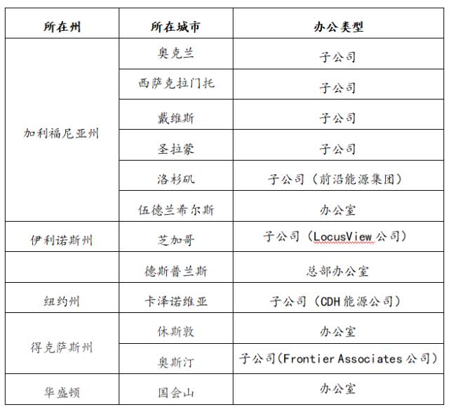 新澳好彩免费资料查询最新,安全策略评估_GM版94.798