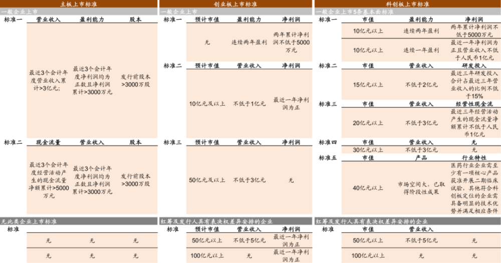 新澳2024大全正版免费资料,数据实施整合方案_钻石版99.323