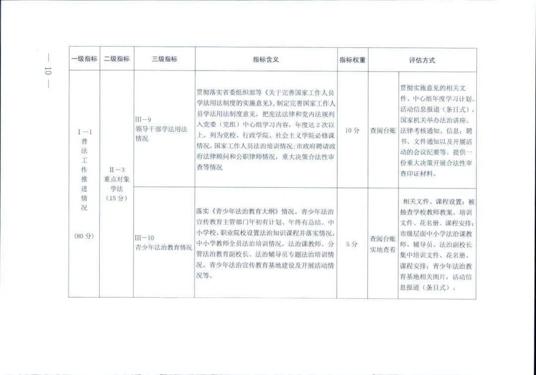 新澳门特免费资料,实地设计评估数据_基础版48.450