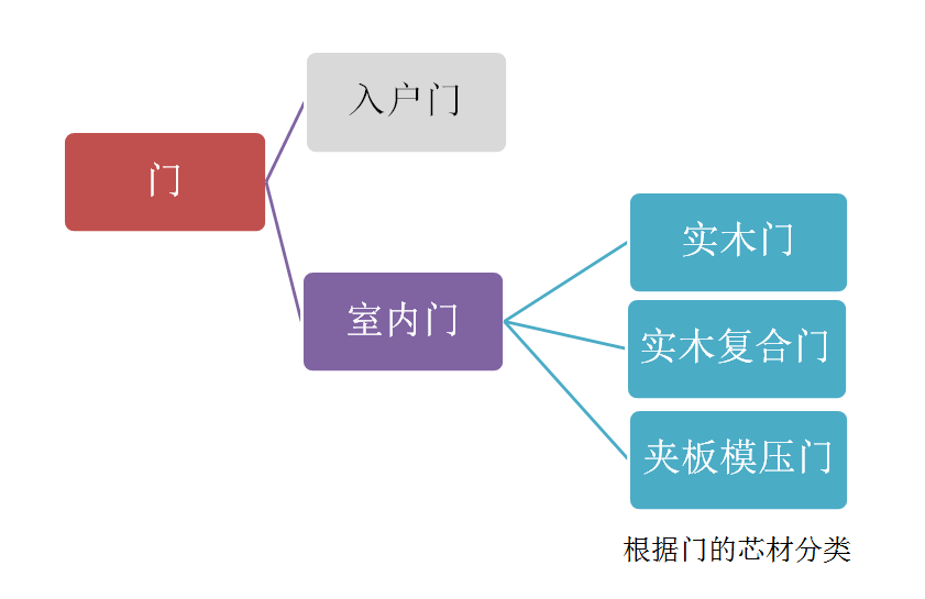 新门内部资料精准大全,定性分析解释定义_AR80.595