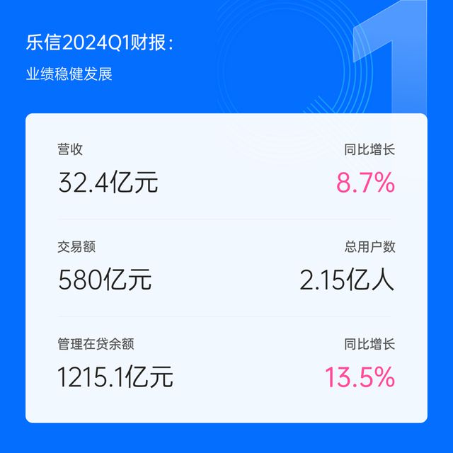 新澳门今晚开奖结果开奖2024,深入设计数据解析_T45.580