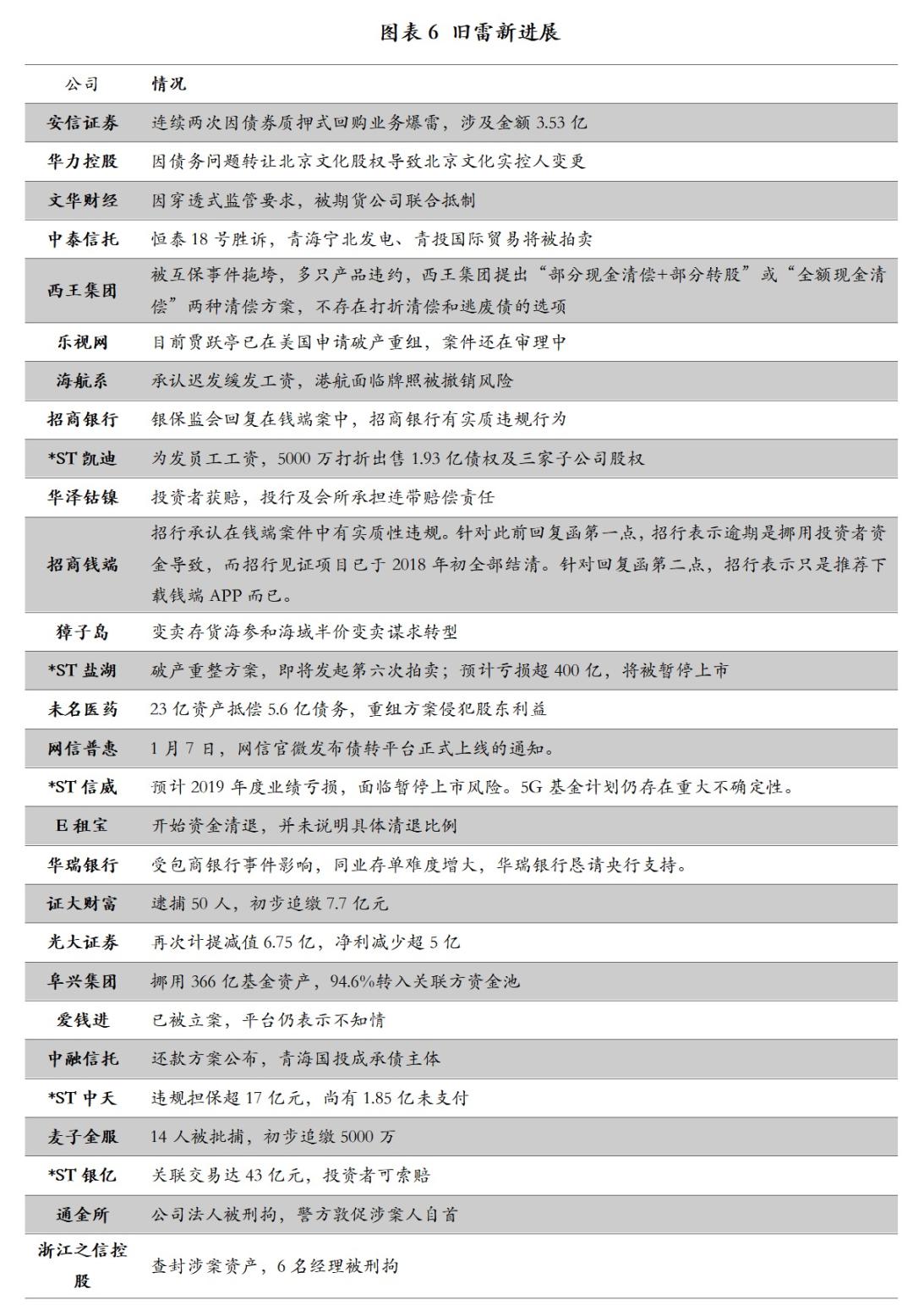 新澳天天开奖资料大全105,精准解答解释定义_Essential55.377