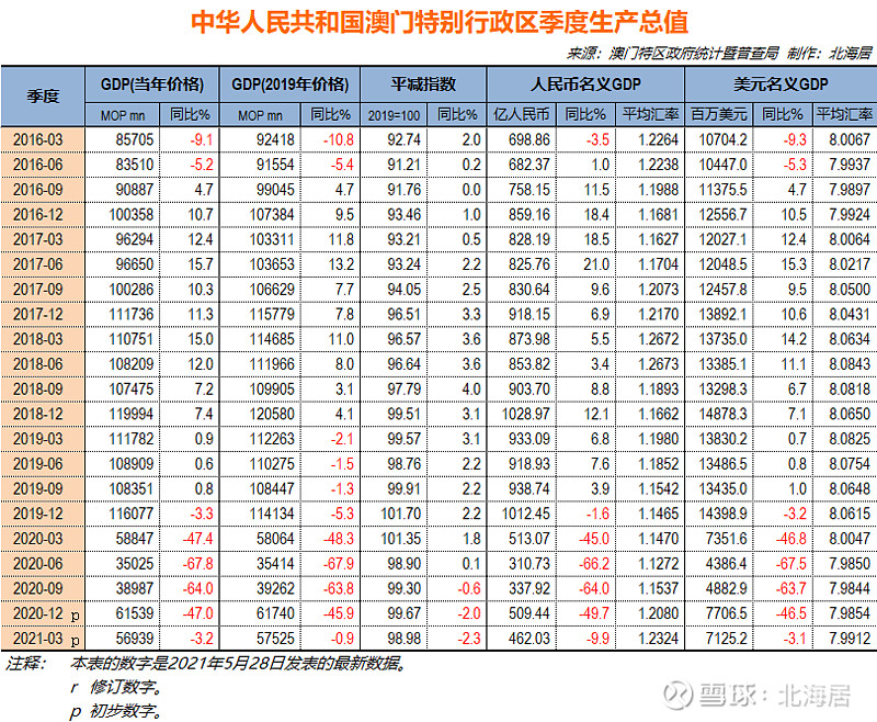 澳门六开奖结果今天开奖记录查询,统计分析解释定义_Prestige17.347