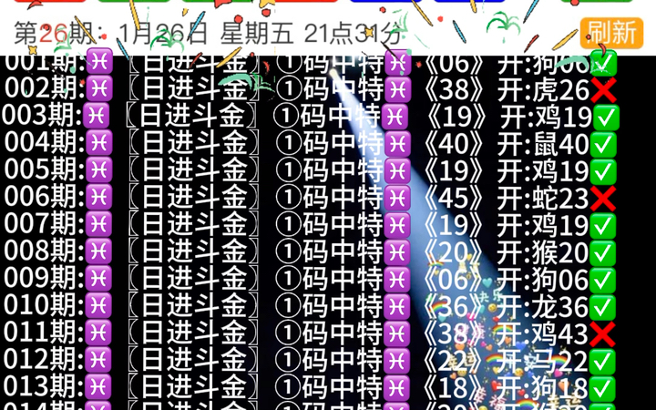 新澳门平特一肖100期开奖结果,安全性方案设计_HT92.261