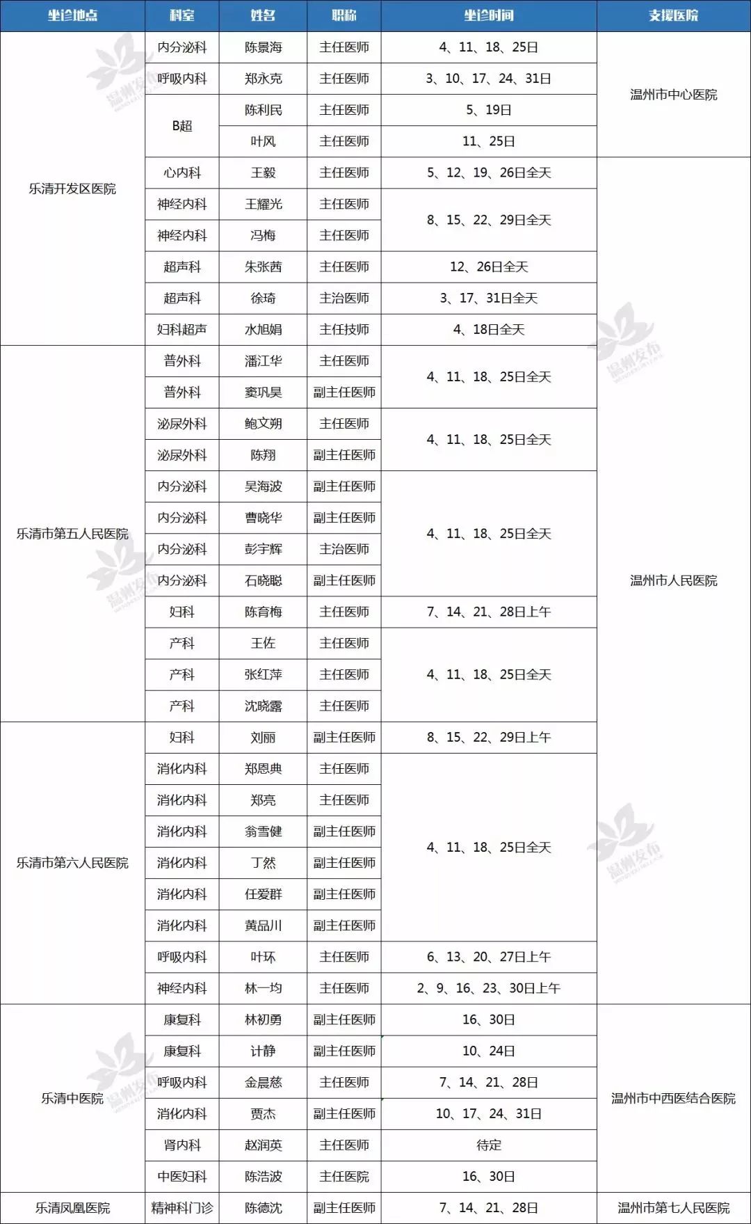 新奥门免费资料挂牌大全,专家意见解释定义_MP84.80.71