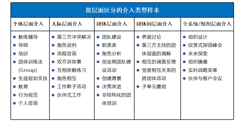 新澳开奖记录今天结果查询表,动态调整策略执行_户外版97.269