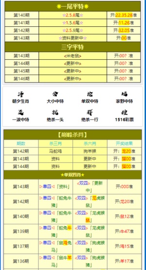 新澳门免费资料大全最新版本下载,数据导向实施步骤_高级版82.239