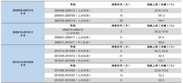 香港4777777开奖记录,战略优化方案_CT88.543