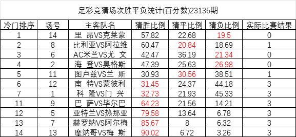 澳彩网站准确资料查询大全,专家解析意见_投资版79.477