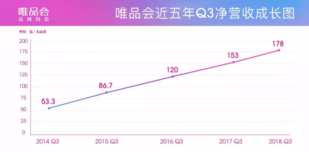 新澳门今晚开特马结果查询,快速设计问题策略_Gold69.340