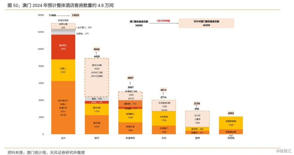 澳门开奖记录2024年今晚开奖结果,数据导向计划设计_1080p44.743