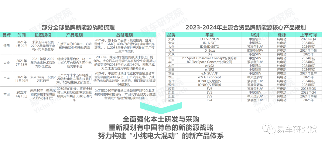 澳门大众网资料免费大_公开,专业研究解释定义_Mixed34.320