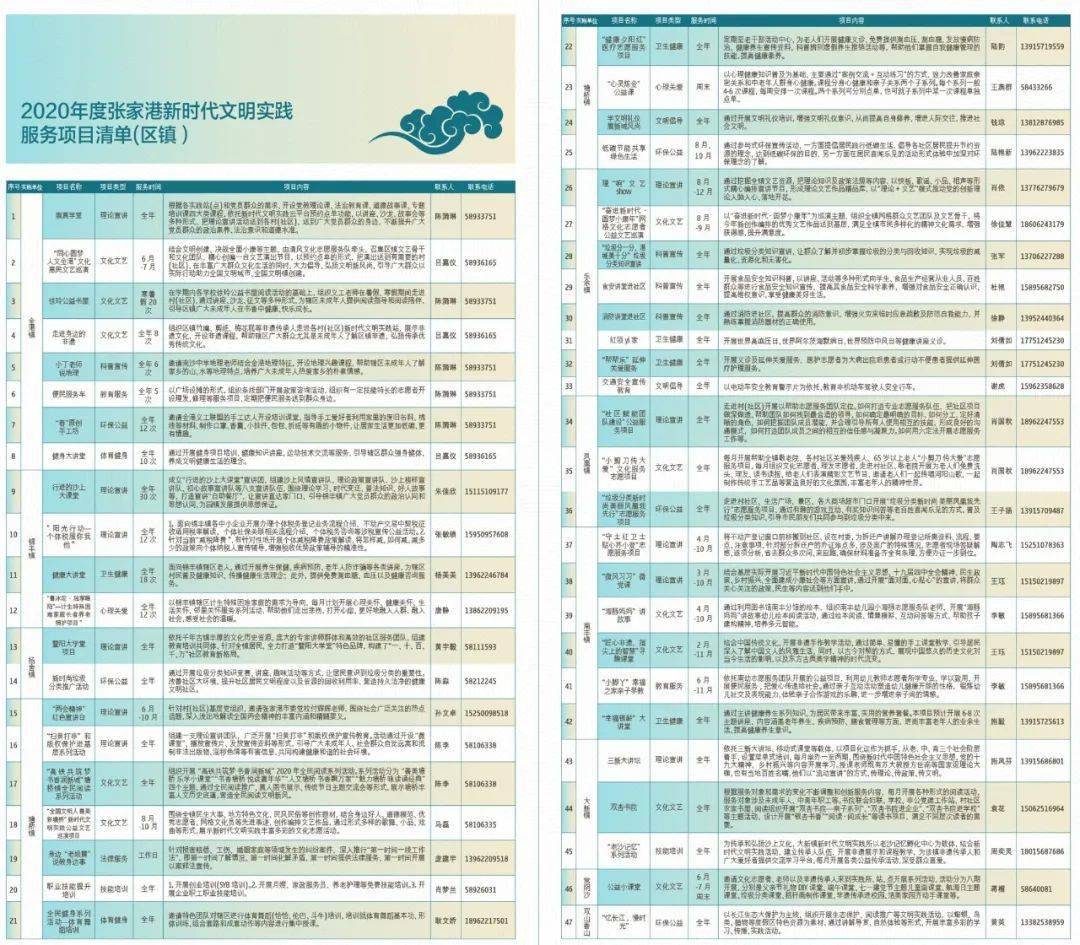 最准一码一肖100开封,经验解答解释落实_UHD款96.557