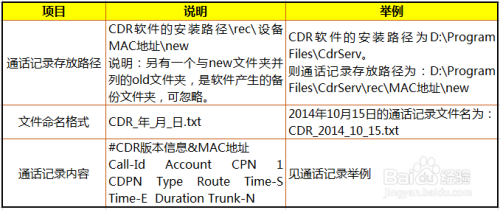 新澳门六开奖结果记录,详细解读落实方案_铂金版79.93