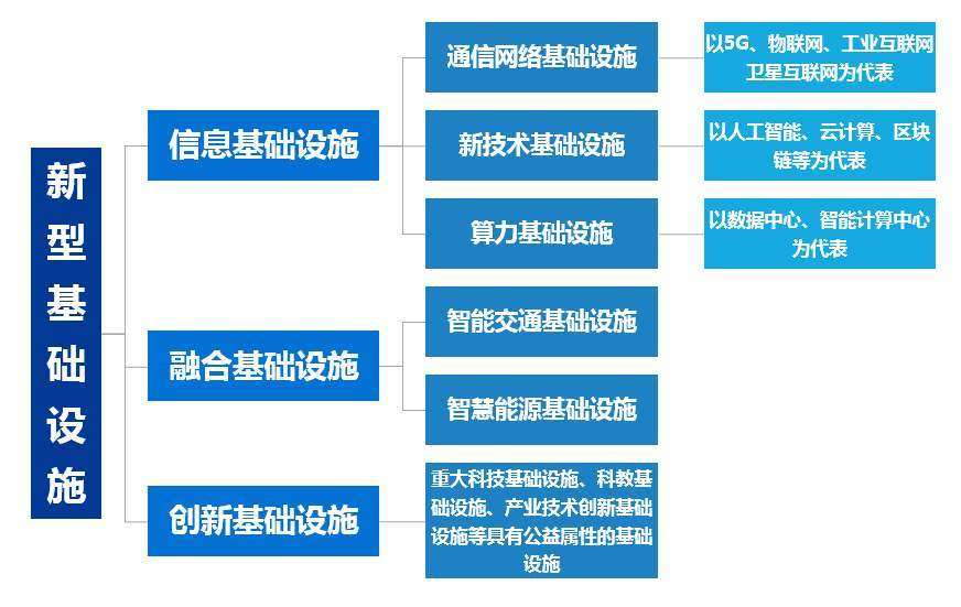 澳门一码一肖一特一中是合法的吗,权威数据解释定义_pro37.965