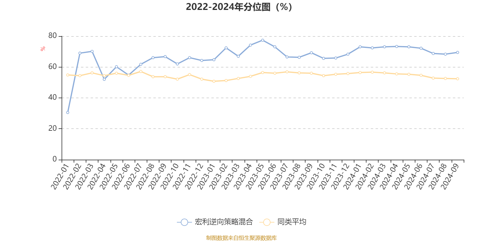 2024年新澳门开奖结果,深层策略数据执行_set86.859