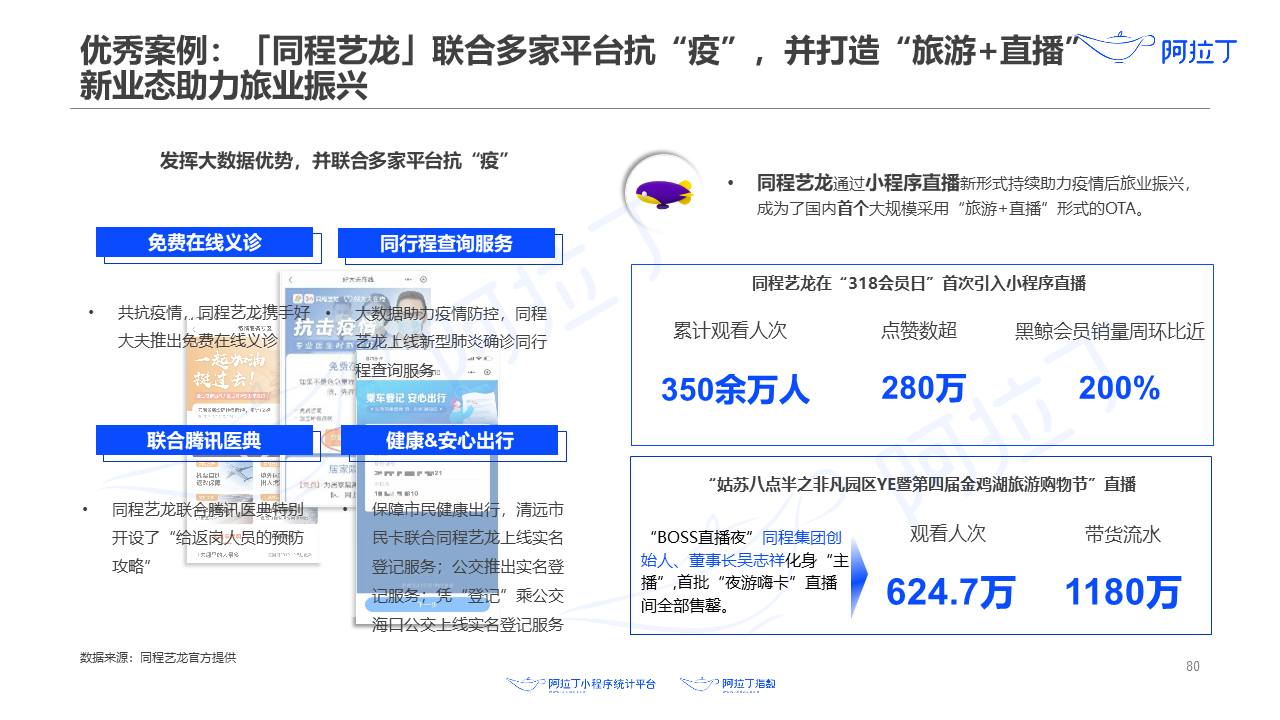 新奥精准资料免费提供彩吧助手,经典案例解释定义_交互版71.74