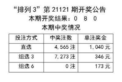 新澳2024年开奖记录,创新性计划解析_Surface73.884