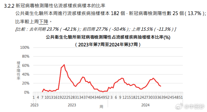 新澳门资料免费长期公开,2024,数据解析导向策略_Holo42.542