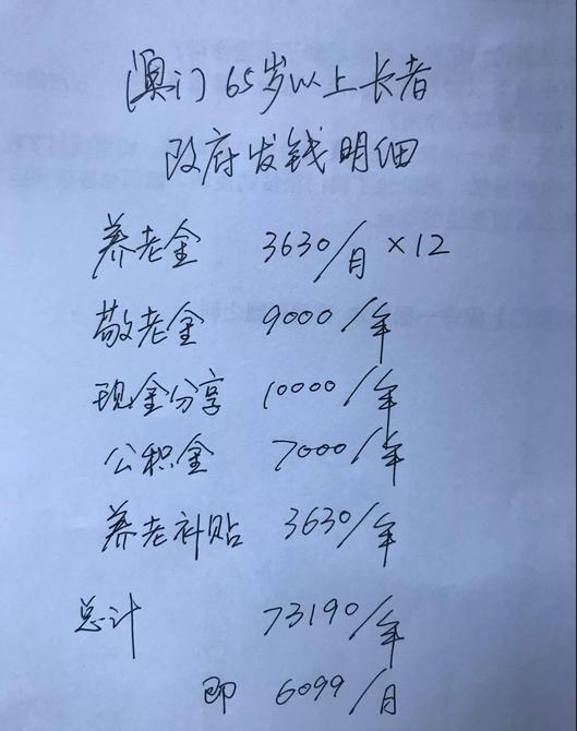 澳门2O24年全免咨料,精确数据解析说明_VE版80.480