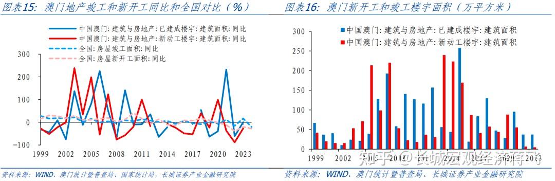 新澳门六开资料查询最新,数据驱动分析解析_复古款68.433