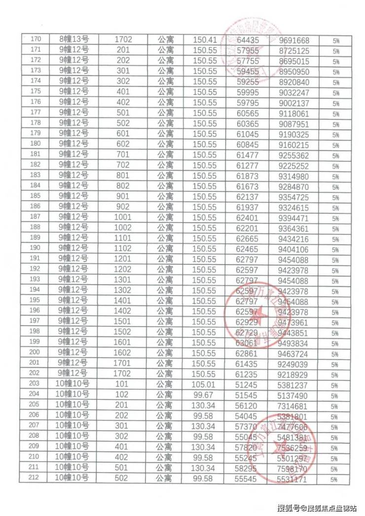 新澳天天免费资料大全,整体规划讲解_CT95.851