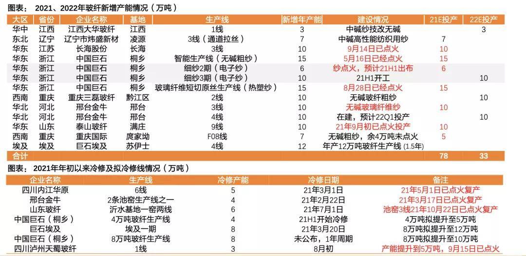 新奥新澳门原料免费资料,高效计划实施解析_超级版97.502